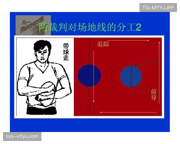 深入解析篮球比赛中发球五秒违例的规则定义与判罚标准