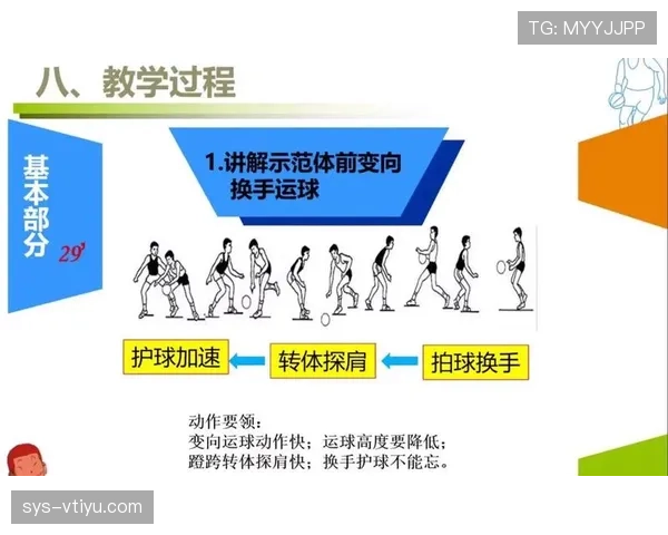 篮球走步和两次运球区别解析:两步规则与运球中止如何界定 篮球走步和两次运球区别解析:两步规则与运球中止如何界定