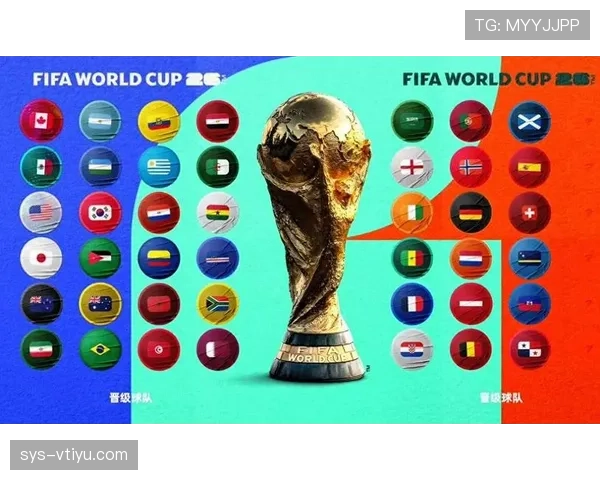 2026世界杯规则下排名怎么确认