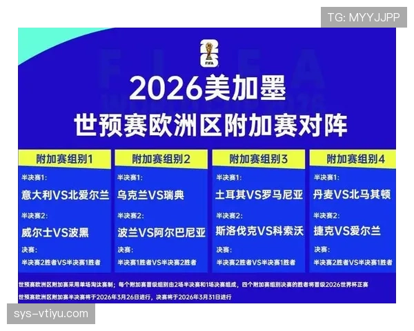 土耳其2026世界杯赛程预测 小组赛突围关键战分析