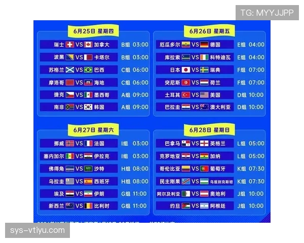 2026世界杯正赛分档依据是什么 2026世界杯正赛分档依据是什么